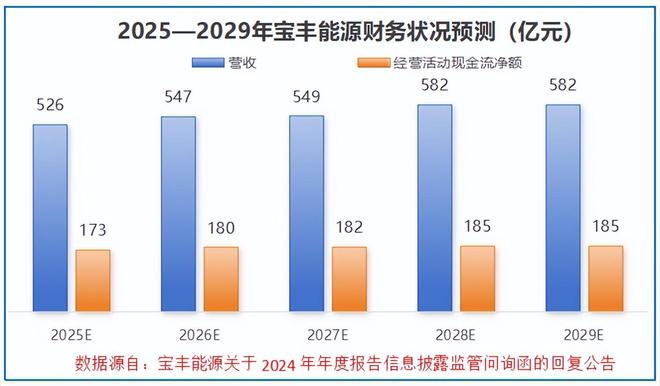 _宁夏大型化工企业_宁夏最大化工