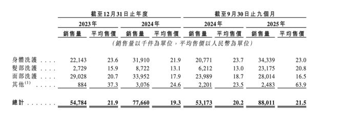 花田煮公司简介__花田煮总部是哪里