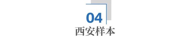 _西安，如何逆袭成为“世界第一内陆港”？_西安，如何逆袭成为“世界第一内陆港”？