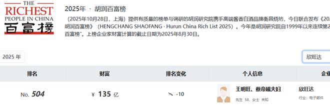茂名首富排行榜2019_茂名首富排名第一是谁_