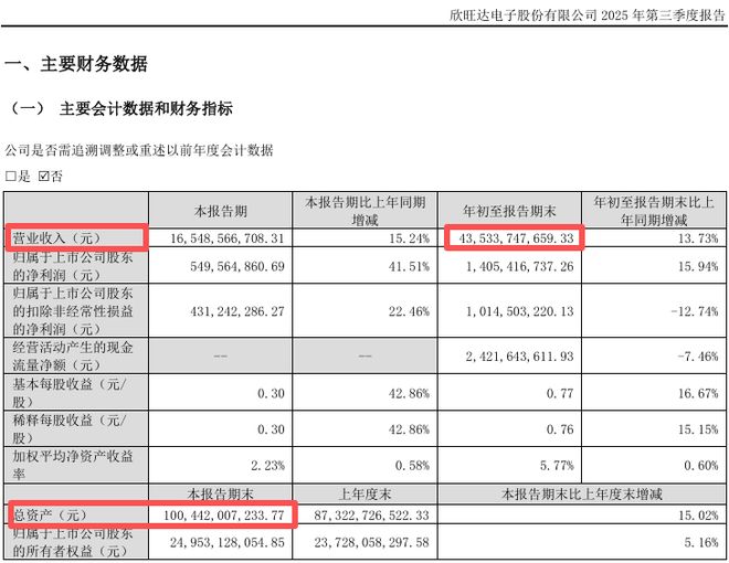 茂名首富排名第一是谁__茂名首富排行榜2019