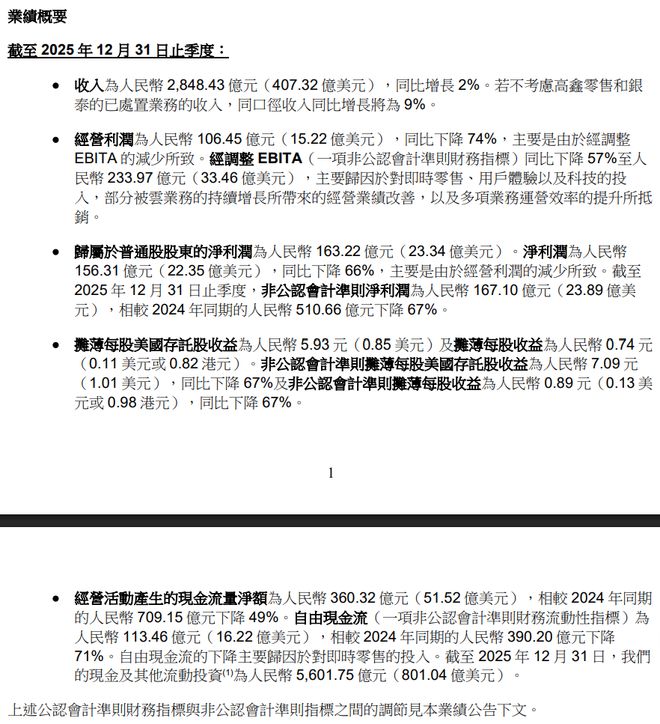 阿里最新__阿里2021第一季度