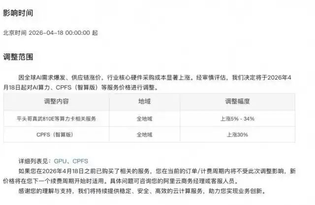 阿里最新_阿里2021第一季度_