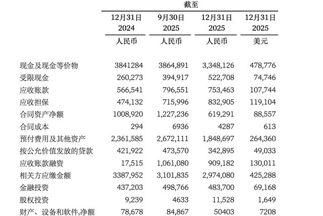 _宜享花被约谈！“互金大佬”唐宁的助贷生意卡在合规关口_宜享花被约谈！“互金大佬”唐宁的助贷生意卡在合规关口