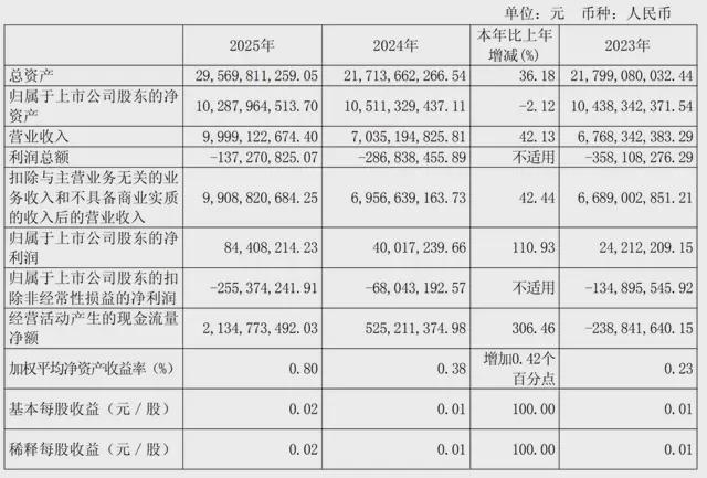 大王驾到多少钱上路__大王的摩托车