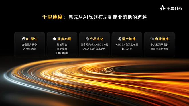 超级智能体上车，千里科技以“具身智能”范式重塑汽车