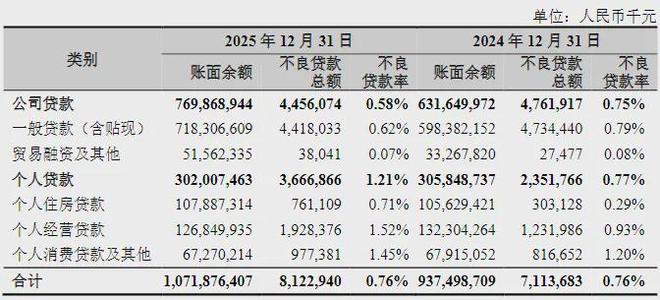 萎缩效果_人工申请消除不良征信_