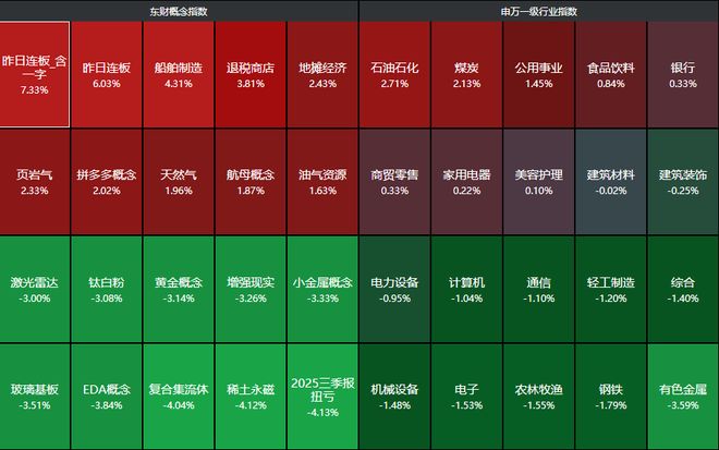 突发利空！A股盘中跳水，站在光里变成光着站着，中际旭创盘中万亿_突发利空！A股盘中跳水，站在光里变成光着站着，中际旭创盘中万亿_