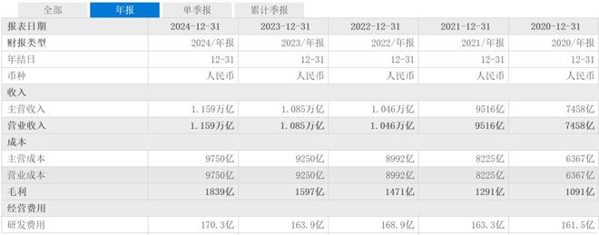 京东老总刘强东有多少钱__京东刘强东的接班人
