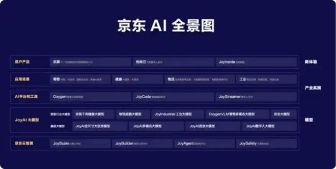 京东老总刘强东有多少钱_京东刘强东的接班人_