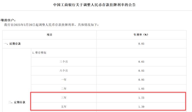 见底注意市场的句子__市场见底信号