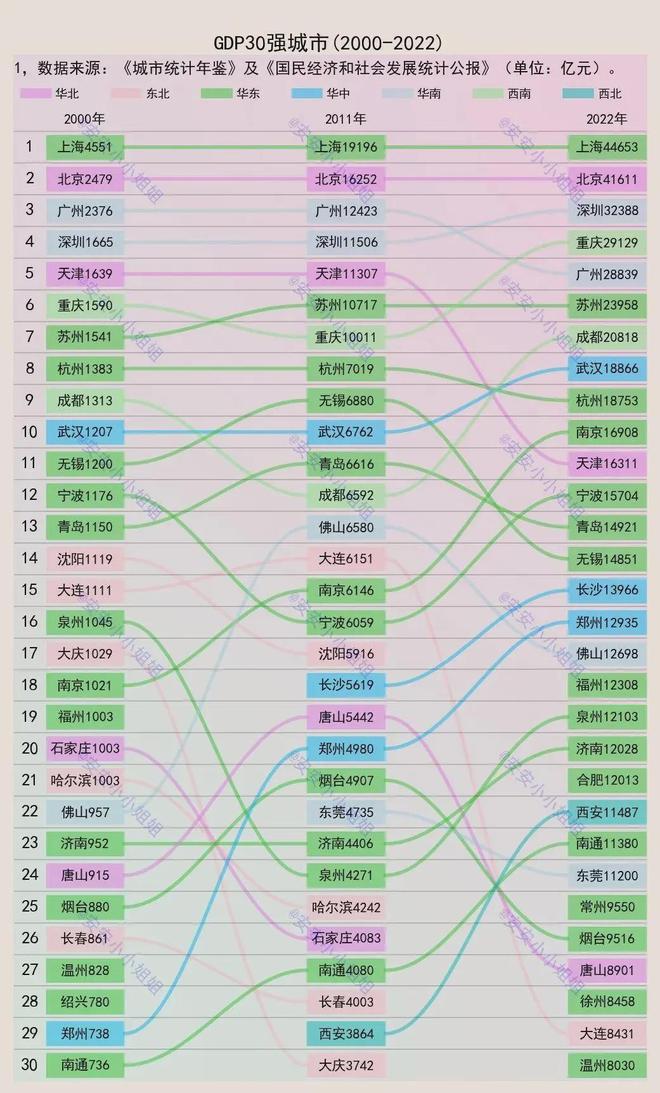 东北1.6万亿投资情况_振兴东北1.6万亿投到哪_