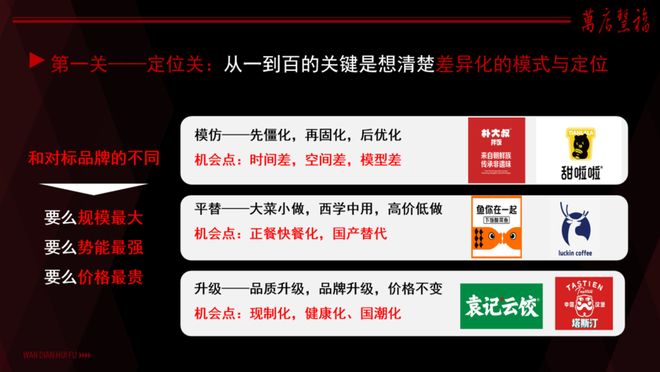 靠餐饮起家的富豪__餐饮界富豪