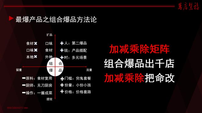 靠餐饮起家的富豪_餐饮界富豪_
