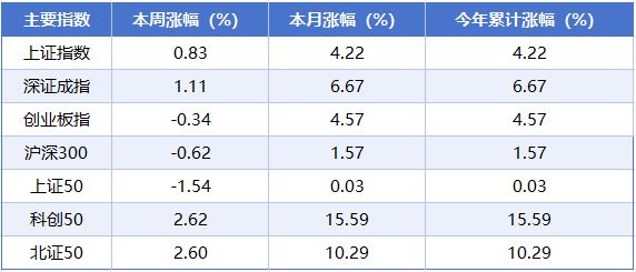光伏爆跌_光伏板块大幅跳水_