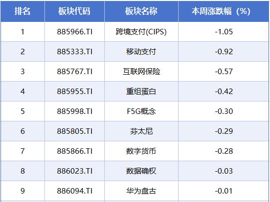_光伏板块大幅跳水_光伏爆跌
