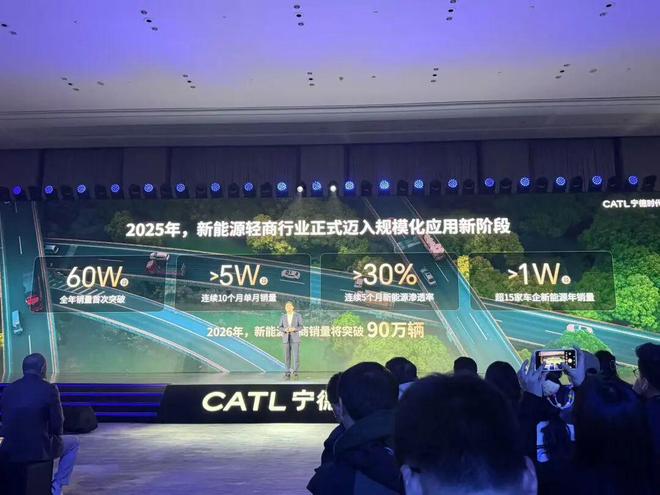 宁德时代放大招！推天行Ⅱ系列欲锁轻商定制化未来