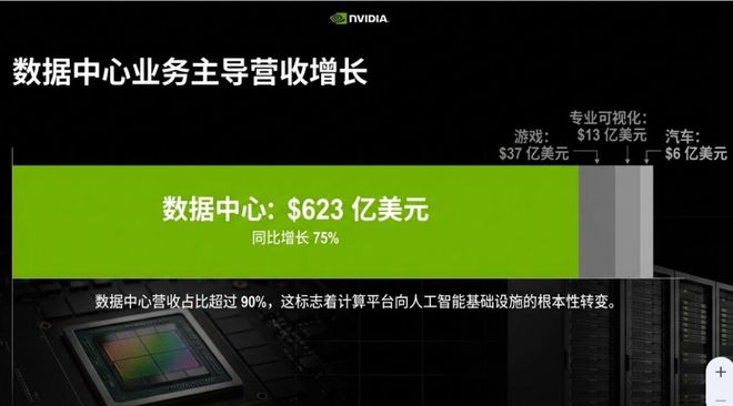 智能驾驶芯片公司__智能驾驶芯片概念股