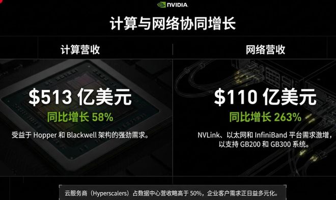 智能驾驶芯片概念股_智能驾驶芯片公司_