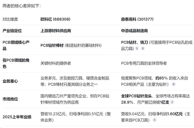 长江电力参股_长江电力产能_
