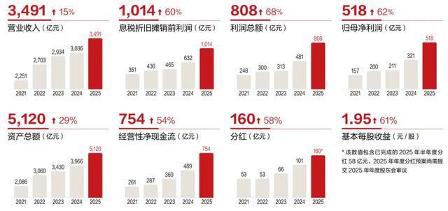 “紫金矿业”，何时重回万亿？__“紫金矿业”，何时重回万亿？