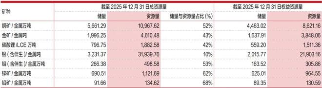 _“紫金矿业”，何时重回万亿？_“紫金矿业”，何时重回万亿？