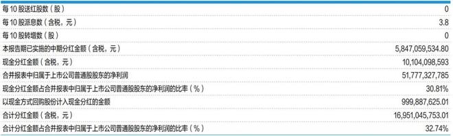 “紫金矿业”，何时重回万亿？_“紫金矿业”，何时重回万亿？_