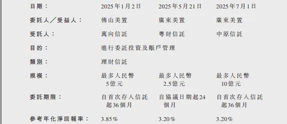 _置业管理公司_置业公司是啥意思