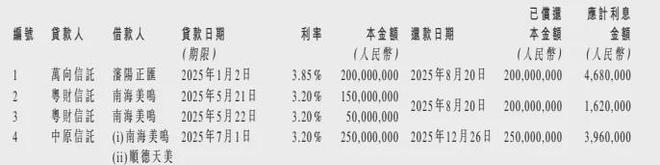 _置业公司是啥意思_置业管理公司