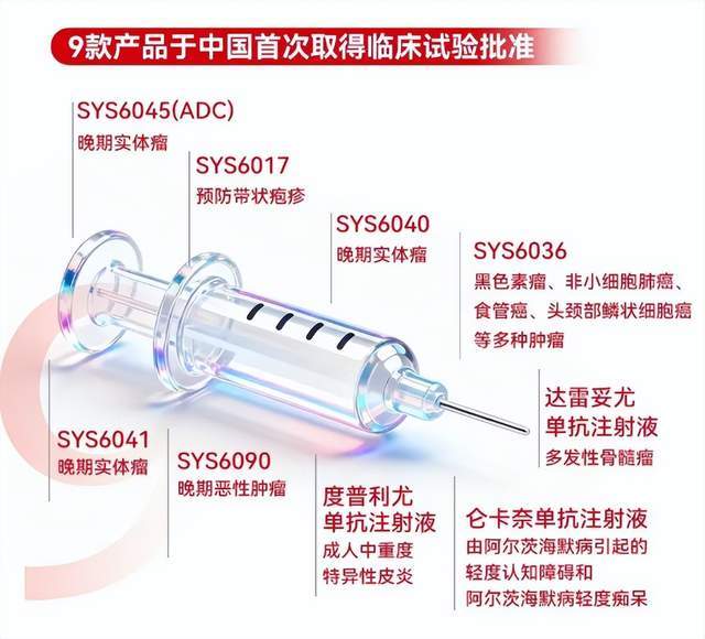 _深蹲之后是起跳 新诺威年报藏着价值拐点_深蹲之后是起跳 新诺威年报藏着价值拐点