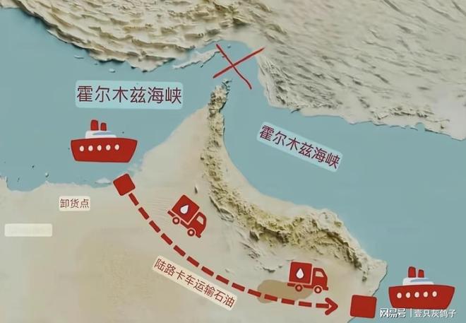 _中东的原油好到什么地步_原油中东