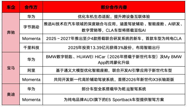 车企盯上有钱人，“9系”大战一触即发__车企盯上有钱人，“9系”大战一触即发