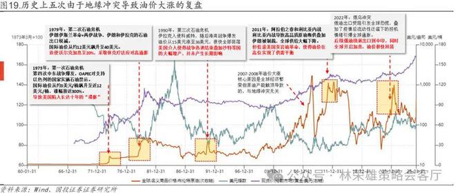 _国投林荣雄谈A股回撤:“躲”可以理解,但不至于“跑”_国投林荣雄谈A股回撤:“躲”可以理解,但不至于“跑”