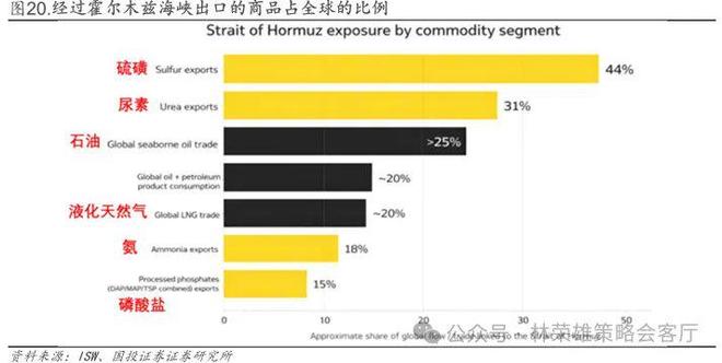 _国投林荣雄谈A股回撤:“躲”可以理解,但不至于“跑”_国投林荣雄谈A股回撤:“躲”可以理解,但不至于“跑”