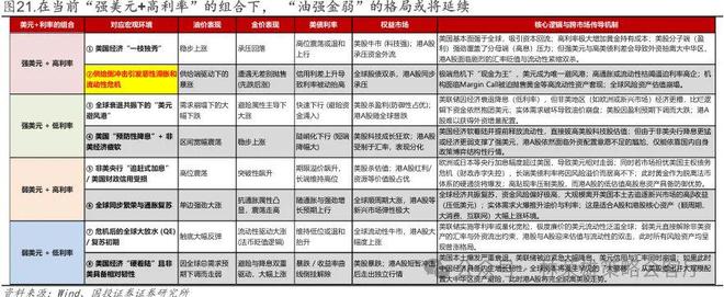 _国投林荣雄谈A股回撤:“躲”可以理解,但不至于“跑”_国投林荣雄谈A股回撤:“躲”可以理解,但不至于“跑”