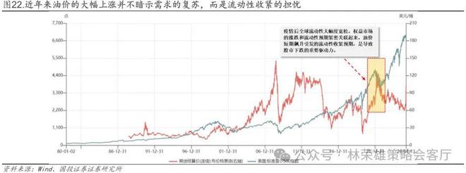 国投林荣雄谈A股回撤:“躲”可以理解,但不至于“跑”_国投林荣雄谈A股回撤:“躲”可以理解,但不至于“跑”_