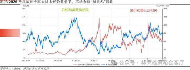 国投林荣雄谈A股回撤:“躲”可以理解,但不至于“跑”__国投林荣雄谈A股回撤:“躲”可以理解,但不至于“跑”