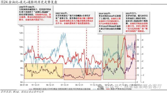 国投林荣雄谈A股回撤:“躲”可以理解,但不至于“跑”__国投林荣雄谈A股回撤:“躲”可以理解,但不至于“跑”