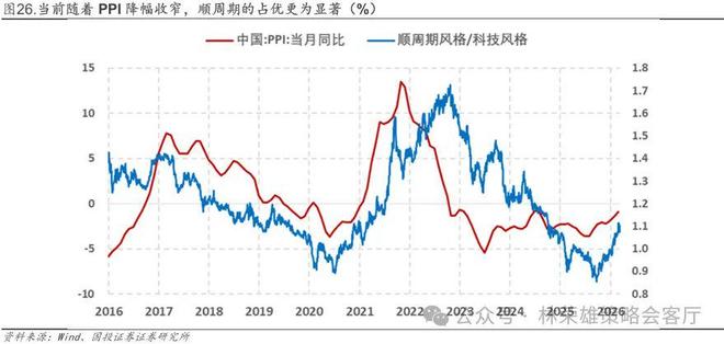 _国投林荣雄谈A股回撤:“躲”可以理解,但不至于“跑”_国投林荣雄谈A股回撤:“躲”可以理解,但不至于“跑”