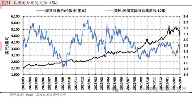 国投林荣雄谈A股回撤:“躲”可以理解,但不至于“跑”__国投林荣雄谈A股回撤:“躲”可以理解,但不至于“跑”