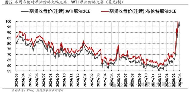 _国投林荣雄谈A股回撤:“躲”可以理解,但不至于“跑”_国投林荣雄谈A股回撤:“躲”可以理解,但不至于“跑”