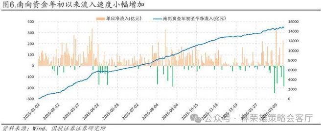 国投林荣雄谈A股回撤:“躲”可以理解,但不至于“跑”_国投林荣雄谈A股回撤:“躲”可以理解,但不至于“跑”_