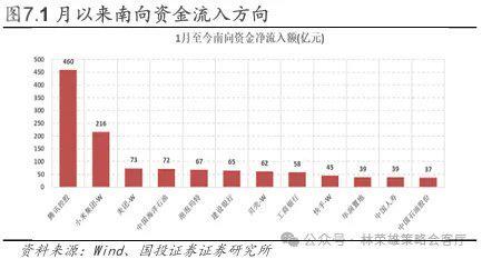 国投林荣雄谈A股回撤:“躲”可以理解,但不至于“跑”_国投林荣雄谈A股回撤:“躲”可以理解,但不至于“跑”_