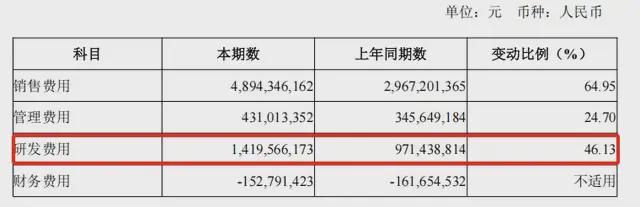 科技电器有哪些_科技电器品牌_