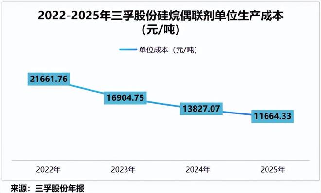 硅半导体股票__半导体硅材料龙头股票