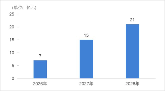 _内容、游戏与社交：中国儒意的三重叙事_内容、游戏与社交：中国儒意的三重叙事