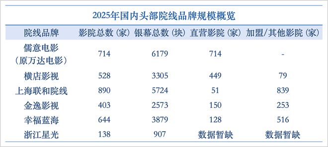 内容、游戏与社交：中国儒意的三重叙事_内容、游戏与社交：中国儒意的三重叙事_