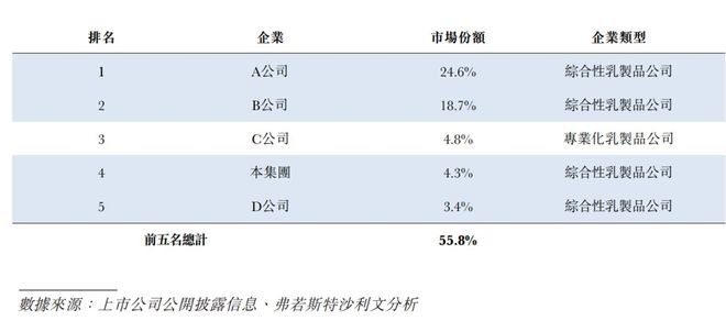 _a股负债率_负债率太高的股票