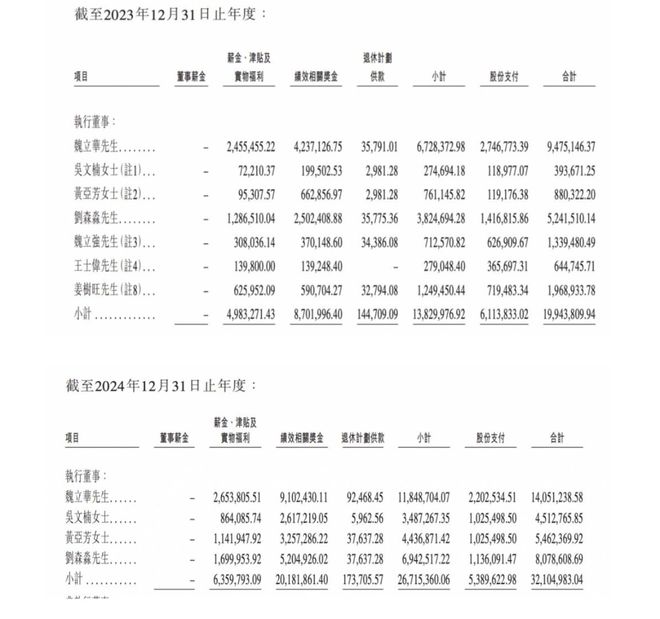 _负债率太高的股票_a股负债率