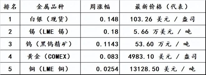 炸了！集体逼空暴涨__炸了！集体逼空暴涨